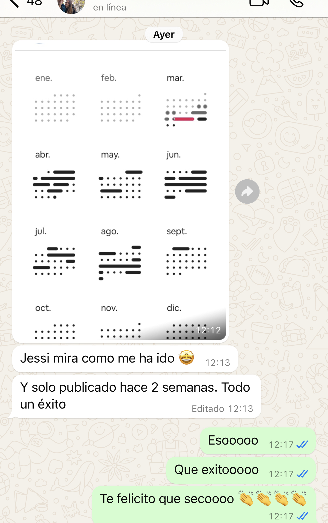 Calendario lleno en 2 semanas - alumna DCSH